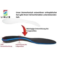 LINLIS orthopädische Schuheinlagen Orthopädische Schuheinlagen von Podologen entworfen und empfohlen (1 paar Orthopädische Einlegesohlen, 2-tlg., 1 paar), INTEGRIERTE UNTERSTÜTZUNG DES FUßGEWÖLBES, Dämpfende Silikoneinlagen