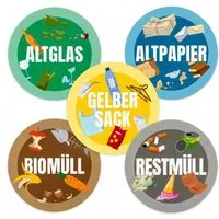 varivendo Etikett 5er Set Aufkleber Etiketten Mülltonne, Gelber Sack Altglas Restmüll Mülltonnenaufkleber Mülltrennung