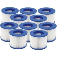 Infinite Spa Ersatzfilter, Zubehör für Ininite Spa Whirlpools, Ersatzfilterkartusche für Whirlpools