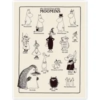 Posterlounge Wandbild The characters of the Moomins, Moomin, erhältlich als Poster, Leinwandbild, Wandsticker oder Acrylglasbild