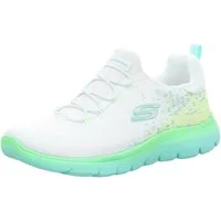Skechers SUMMITS Slipper
