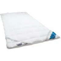 Matratzenschoner Schlafmond Medicus Clean Unterbett Schlafmond