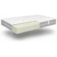 Kaltschaummatratze Vital, hohe ergonomische Matratze 7 Zonen Kaltschaum Kern Härtegrad 3, Matratzen Perfekt, 19 cm hoch, (90x200 cm, 140x200cm, 160x200cm, Härtegrad 3 bis 110 Kg Belastbar), 7 Zonen Kaltschaumkern, widerstandsfähiger Doppeltuchbezug