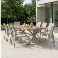 IDIMEX Garten-Essgruppe WINDY, (9-tlg), Gartenmöbel Set für 8 Personen aus Alu und WPC wetterfest Kaschmir