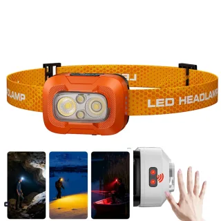 BIKIGHT A39 550 Lumens Ultra-Bright Mini Sensor Headlamp Spotlight + Floodlight) Wave Sensing 3-Color Light IP44 Waterpr