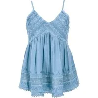 Blau