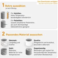 Raik Ofenrohr Raik Rauchrohrbogen Ofenrohr 150mm - 90° zweiteilig schwarz, Bogen