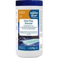 SUMMER FUN Poolpflege Summer Fun Chlor Plus Granulat 1,2 kg - Stoßchloru