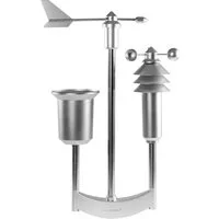 Homematic IP Sensor Wettersensor – pro (151821A0)