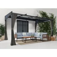 KONIFERA Anbaupavillon Bilbao, Terrassenüberdachung, verschiedene Maße, ohne Seitenteile
