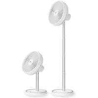 FAKIR Standventilator
