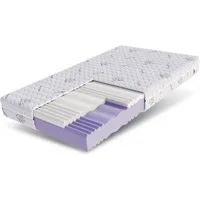Kaltschaummatratze LUNERA Matratze 90x200, 140x200, 180x200 cm & weitere Größen, FDM, 14 cm hoch, (Allergiker geeignet)