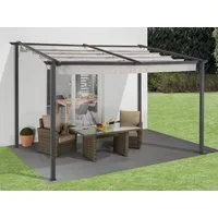 KONIFERA Anbaupavillon Vivara, BxT: 400x300 cm