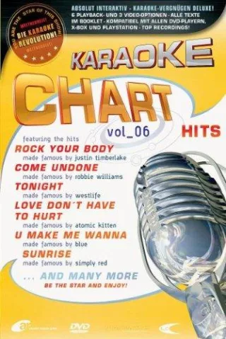 Various Artists - Karaoke: Chart Hits Vol. 06