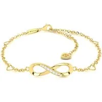 SERASAR Fußkette Fußkettchen aus Sterlingsilber "Infinity" (1-tlg), Infinity Sign Fußkettchen für Damen 925er Sterling Silber