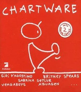 Chartware