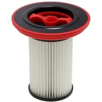 BOSCH Ersatzfilter Bosch 12036642 Filter für BBS8 BCS8 BKS8 BSS8 Akku-Handstaubsauger