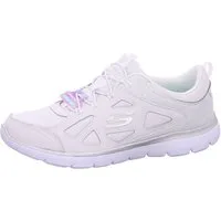 Skechers Summits Sneaker