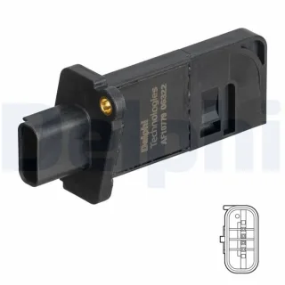 Delphi Luftmassenmesser Ford Focus Kuga Puma Tourneo Transit 1,5