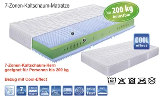 Nubo XXL Matratze für schwere Menschen