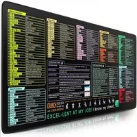 MAXLVL Gaming Mauspad 900 x 400mm - Fransenfreie Ränder - rutschfest (Großes Mousepad präzises und langlebiges Large Mouse Pad), Rutschfeste Schreibtischunterlage für Gaming und Büro