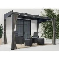 KONIFERA Anbaupavillon Bilbao, Terrassenüberdachung, verschiedene Maße, ohne Seitenteile