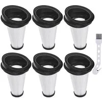 FELIXLEO Flachfaltenfilter Ersatzfilter für Grundig VCH9932 Akku-und Handstaubsauger, (7-St)
