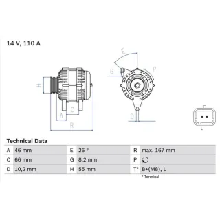 Bosch Lichtmaschine 110A Renault Clio Kangoo 0986042181