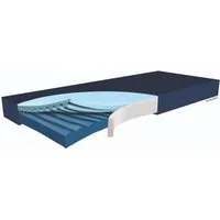 Kaltschaummatratze Hyper Foam PLUS Greenline Dekubitustherapie-Matratze, Funke Medical, 14 cm hoch