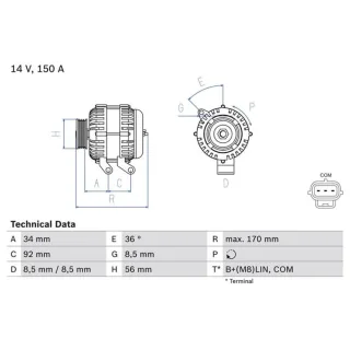 Bosch Lichtmaschine 150A Volvo C70 S40 V50 2,4