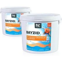 Höfer Chemie GmbH Poolpflege 2x 7 kg BAYZID® pH Minus Granulat für den Pool, Zuverlässige Regulierung des pH-Werts