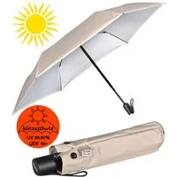 iX-brella Taschenregenschirm Sonnen-Regenschirm mit UPF 50+, UV-Hitze-Schutz, für Damen, mit Auf-Zu-Automatik, innen silber