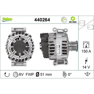 Valeo Lichtmaschine 150A Mercedes C-Klasse Clk E-Klasse Slk Sprinter 440264