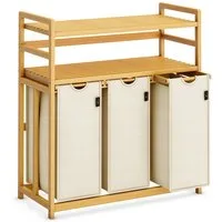 AdelDream Wäschekorb Wäschekorb 150L – 3 Fächer & 2 Regale