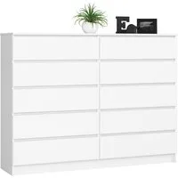 Raumhirsch Furniture Kommode mit 8 Schubladen 160 cm breit Holz Schrank, (viele Farbvarianten - Maße: 161 x 121 x 40 cm) - Hochwertig & stabil