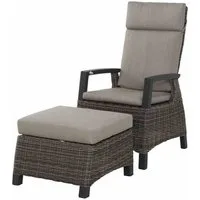 Siena Garden Gartenlounge-Hocker CORIDO, Gestell Aluminium matt anthrazit inkl. Kissen, charcoal grey