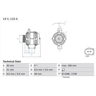 Bosch Lichtmaschine 110A BMW 1er 3er 5er X1 Z4 2,0
