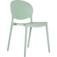 Lüllmann Besucherstuhl Designstuhl aus Polypropylen, Farbe salbei (1, 1 St), Designerstuhl aus Kunststoff, robust, pflegeleicht