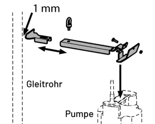 Jung Pumpen M-Zubehör Sicherungshebel Uv 600 JP49171