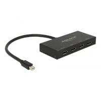 DisplayPort Splitter 1x mini DisplayPort 1.2 > 4x DisplayPort 4K schwarz, 30cm