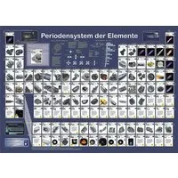 Close Up Poster Periodensystem der Elemente Poster deutsch DIN A1 84,1 x
