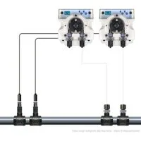 Gemke Technik Chlordosierer GT PoolNova PH + REDOX Dosieranlage mit ABS o. Bypass inkl. Zubehör, (1-tlg)