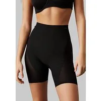 Calvin Klein Underwear Formpants SCULPT FIRM THIGH SLIMMER SHORT mit Mesh-Einsätzen, shapewear