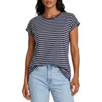 DENIMFY T-Shirt Damen Top DFSophie Regular Fit (1-tlg) kurzarm Sommershirt mit Rundhalsausschnitt