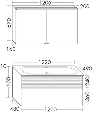 SET