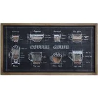 Chic Antique Wandbild Wandbild Vintage Kaffeezubereitungsarten Holzrahmen Küche Gastro