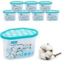 Spetebo Granulat-Luftentfeuchter Luftentfeuchter Granulat Box mit 230g Frischeduft Granulat, für 20 m³ Räume, Entfeuchtung 0,01 l/Tag, Tank 0,07 l, bis zu 4–8 Wochen