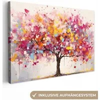 OneMillionCanvasses® Leinwandbild Aquarell - Baum - Kunst - Abstrakt, Fotodruck (1 St), Leinwand Bilder Klein, Wand Dekoration Aesthetic 30x20 cm
