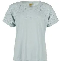 ROADSIGN australia T-Shirt Soft Lace (1, 1-tlg., 1) mit Spitzeneinsatz, weiche Baumwolle, feminin & komfortabel