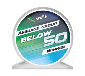 Scolia Acrylglas Pokal - Winner